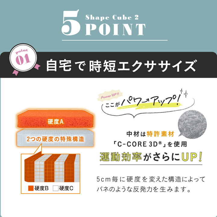 楽天市場】ポイント10倍☆最大100％ポイントバック！ 【 シェイプ 