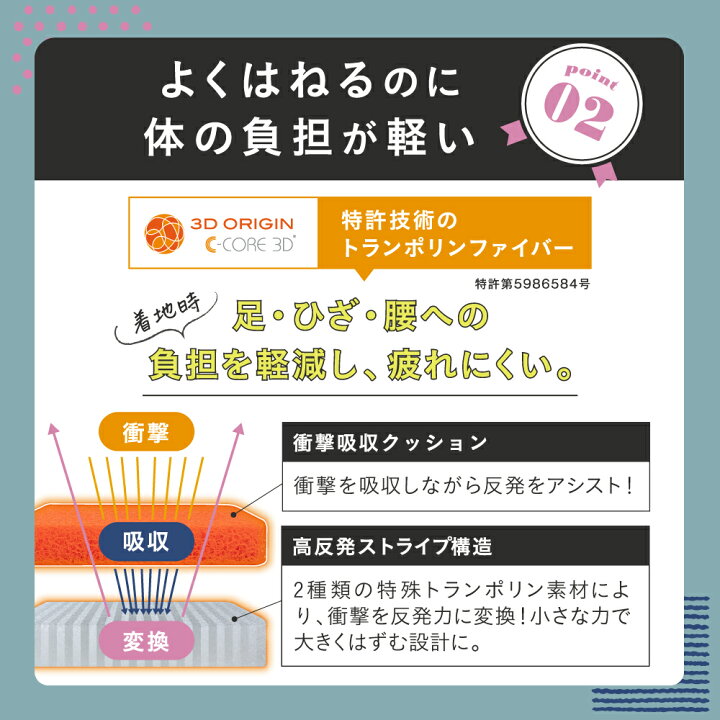 楽天市場】☆5％OFFクーポン☆ 【 シェイプキューブ2 gymterior 