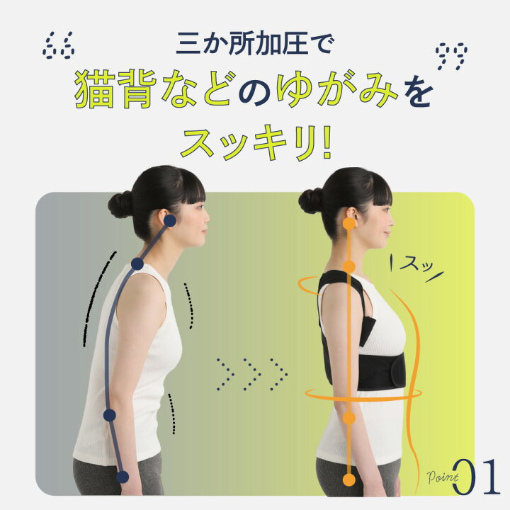 楽天市場】ゆがみスッキリサポーター(極薄) 美姿勢 背筋 サポーター 