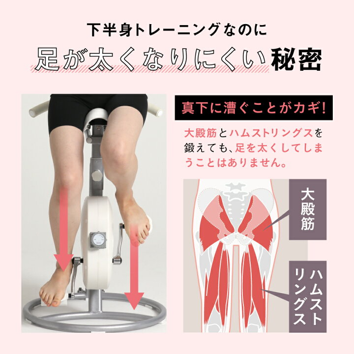 楽天市場】☆ポイント10倍☆ スリムコアバイク2 BEAXIS ( ビーアクシス 
