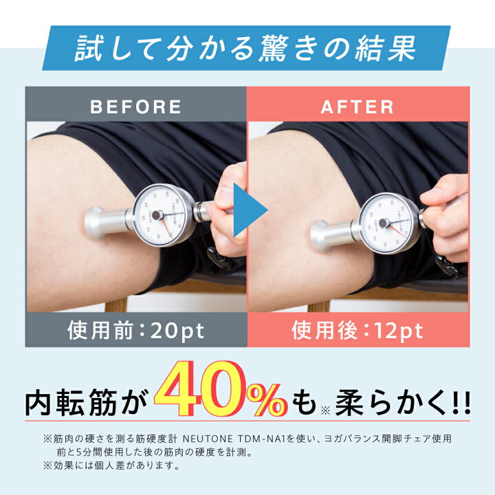 楽天市場】ポイント10倍☆最大100％ポイントバック！ ヨガバランス開脚 