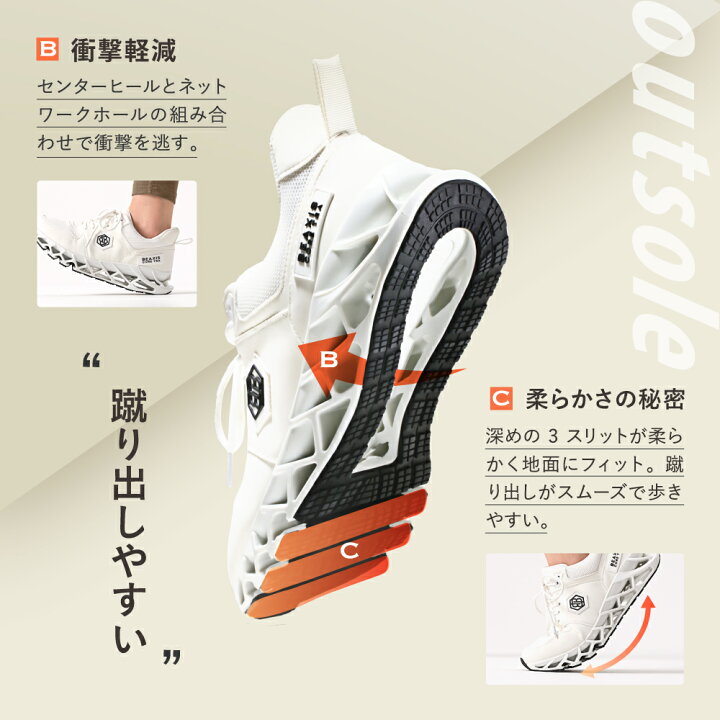 楽天市場】☆1000円OFFクーポン☆ バランスコアスニーカー3 BEAXIS 
