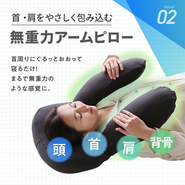 楽天市場】【ポイント10倍】 胸を開くまくら 枕 まくら 胸をひらく 