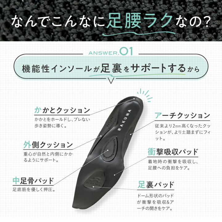 楽天市場】整体ニットパンプス 5.5cmヒール RAKUNA ( ラクナ 