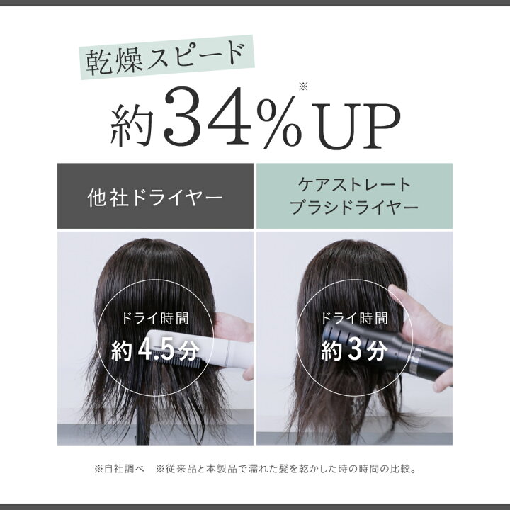 楽天市場】ケアストレートブラシドライヤー strainia (ストレーニア 