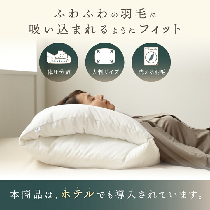 楽天市場】ふとんでまくら premium 満 みちる 羽毛枕 ダウンピロー 
