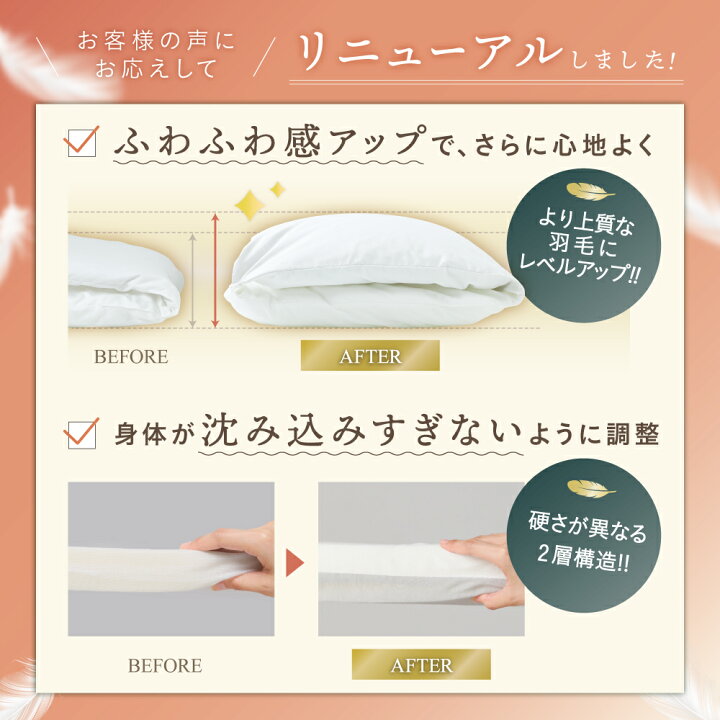 楽天市場】ふとんでまくら premium 満 みちる 羽毛枕 ダウンピロー 
