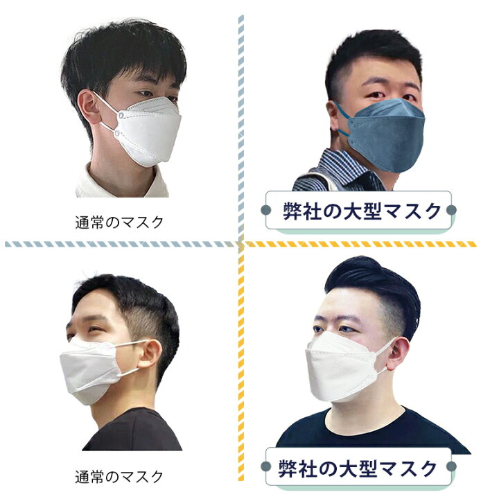 楽天市場】【国内最大 超大きいサイズの立体マスク横幅210mm】【敏感肌用 肌荒れしない】ダイヤモンドマスク 柳葉型マスク 超大きいサイズ 不織布マスク 大きめ マスク 大きいサイズ 4層構造 個包装 エアスルー不織布 敏感肌に優しい 6mmふわのび平ゴム 耳が痛くならない ... 楽天市場】【国内最大 超大きいサイズの立体マスク横幅210mm】【敏感肌用 肌荒れしない】ダイヤモンドマスク 柳葉型マスク 超大きいサイズ 不織布マスク 大きめ マスク 大きいサイズ 4層構造 個包装 エアスルー不織布 敏感肌に優しい 6mmふわのび平ゴム 耳が痛くならない ...