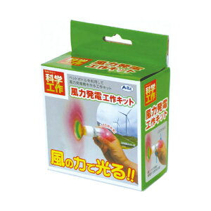 ꎞS_A[ebN@ybg{g͔dLbg