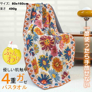 uF2Zbgv唻^I@80×160cm4dK[[ oX^I 唻^I K[[^I80×160cm@100% C  Aj}  z RbgK[ z  _炩 @\  z