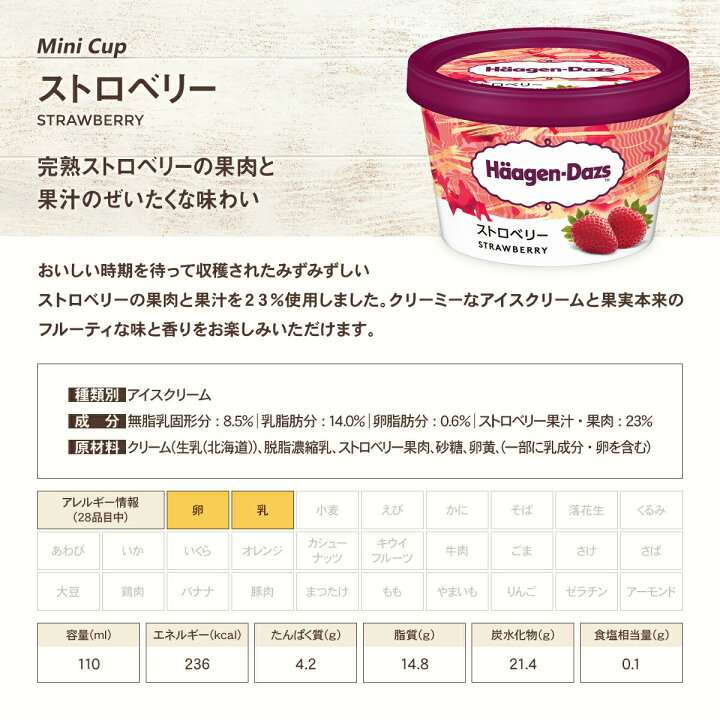 楽天市場 2 4名用 ホールケーキ 冷凍 ベルギーチョコムース ハーゲンダッツ 4号 バニラ ストロベリーのミニカップ 2個 セット 送料無料 お誕生日 プレゼント Ckb As いろコレ 楽天市場 2 4名用 ホールケーキ 冷凍 ベルギーチョコムース ハーゲンダッツ 4号 バニラ ストロベリーのミニカップ 2個 セット 送料無料 お誕生日 プレゼント Ckb As いろコレ