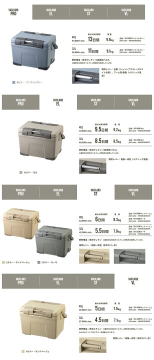 楽天市場】シマノ SHIMANO クーラーボックス ヴァシランド ST 32L 