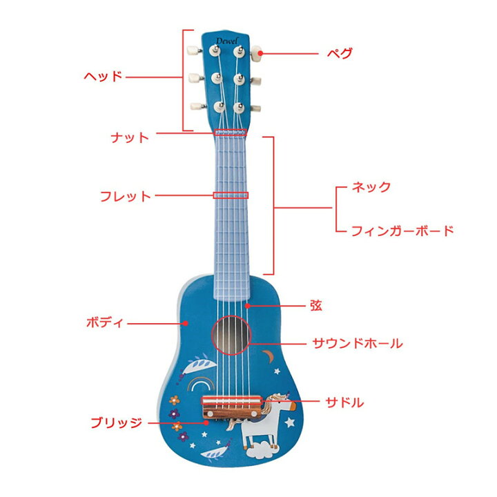 楽天市場 300円クーポン付き ギター 子供用 Dewel 楽器玩具 6弦ギター ミニギター 21インチ 持ち運び 知育玩具 おもちゃ かわいい 写真 用 撮影用 運指練習 誕生日プレゼントピック 予備弦付き Icemart 楽天市場 300円クーポン付き ギター 子供用 Dewel 楽器玩具 6弦ギター ミニギター 21インチ 持ち運び 知育玩具 おもちゃ かわいい 写真 用 撮影用 運指練習 誕生日プレゼントピック 予備弦付き Icemart