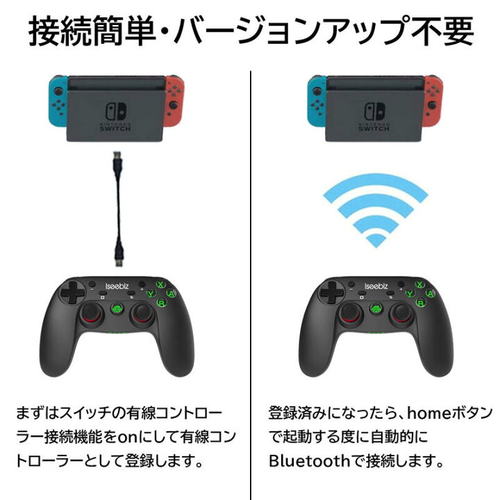 楽天市場 マラソン期間中p5倍 Switch Switch Lite ワイヤレスコントローラー 有線コントローラー Pc対応 Android対応 荒野行動 連射機能 ジャイロセンサー搭載 ダブル振動 発信距離8m 人間工学デザイン Ps4ボタン配置 Icemart