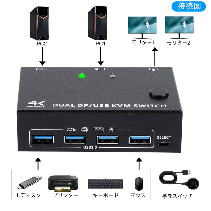 楽天市場】＼12/31迄限定5％OFF！／DP KVM 切替器 2入力2出力PC2台対応