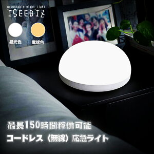 X[p[SALEs10OFFIyŋzziCgCg Cg R[hX Iseebiz Ԏ Icւ nEB NX}X USB[d L ^b` xbhCg xbhTChv 