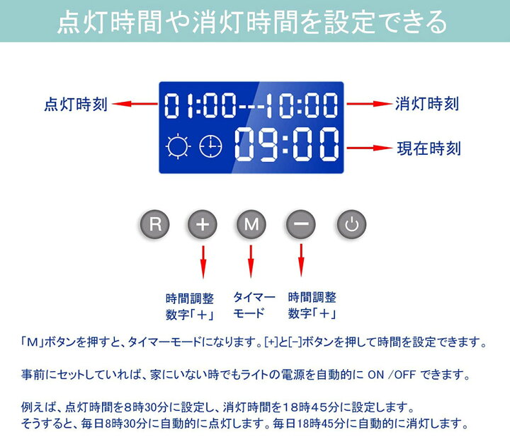 楽天市場 水槽ライト用タイマー アクアリウムライトタイマー 水槽照明 タイマー 時間設定 明るさ調節 日の出 日の入り 12 24v 100w以下の水槽ライトに対応 操作簡単 省エネ 日本語取扱説明書付き Icemart