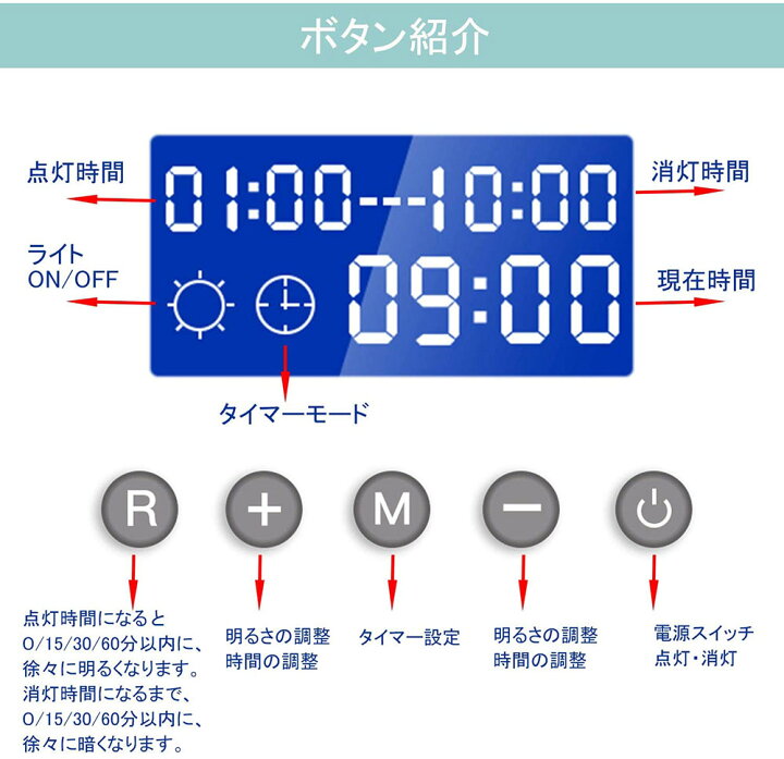 楽天市場 水槽ライト用タイマー アクアリウムライトタイマー 水槽照明 タイマー 時間設定 明るさ調節 日の出 日の入り 12 24v 100w以下の水槽ライトに対応 操作簡単 省エネ 日本語取扱説明書付き Icemart