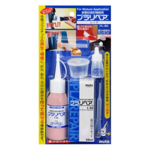 `C܁@vyALbg PL-80@ԁyEsz