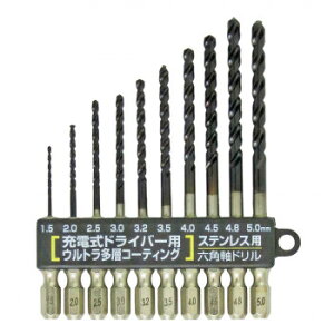 R SUN UP XeXp V Zph10PC 26588yEsz
