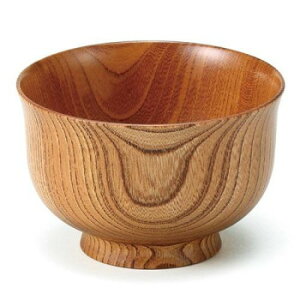 Rh O`o(NA) 23125yEsz