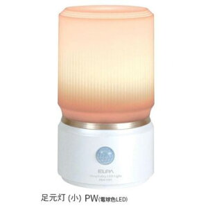 ELPA@ĂȂ̂@@()@HLH-1201@PWyEsz