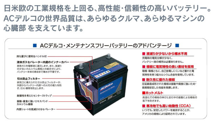 楽天市場 車 バッテリー 28b17l 国産車用 メンテナンスフリー 充電制御車対応 Acデルコ メンテナンスフリーバッテリー プレミアム ブルー シリーズ 同梱不可 壱番館ｓｈｏｐ