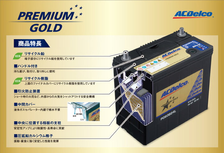 楽天市場】カーバッテリー PG60B24L プレミアムゴールドシリーズ 国産 