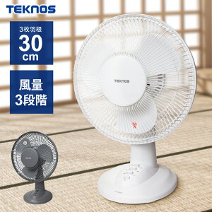 @ U 3iK ~ 30cmH U  @ ^@ fXNt@ ItBX TEKNOS(eNmX) KI-1003 zCg  O[