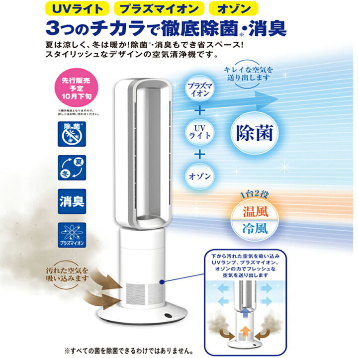 楽天市場】空気清浄機 UVクリアエージ 一台三役 除菌 消臭 温風 冷風  