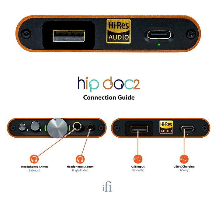 楽天市場】ポータブルヘッドホンアンプ ハイレゾ対応 ポータブル DAC ヘッドフォンアンプ iFi Audio hip-dac2 : 壱番館STORE