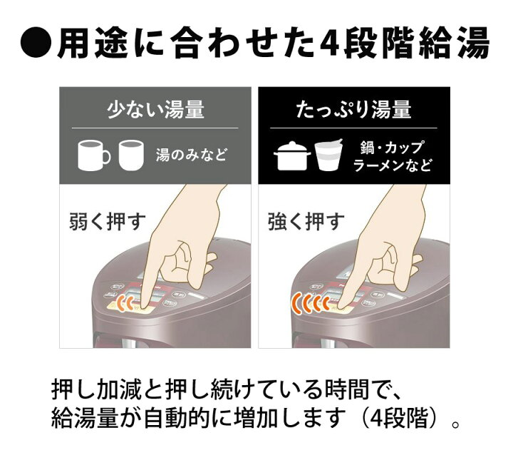 楽天市場】Panasonic パナソニック マイコン沸騰ジャーポット 電気 