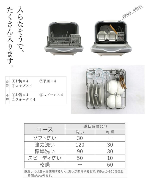 楽天市場】食器洗い乾燥機 タンク取外し式 工事不要 Jaime ジェイム 