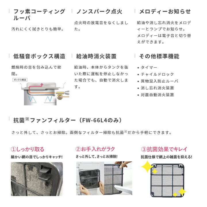 楽天市場】石油ファンヒーター Lタイプ 木造15畳・コンクリ20畳 