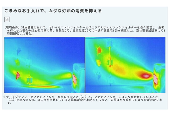 楽天市場】石油ファンヒーター Lタイプ 木造15畳・コンクリ20畳 
