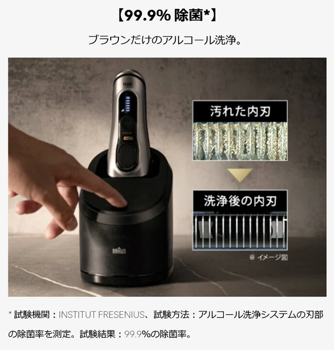 楽天市場】【最大2000円OFFクーポン☆12/1~】 シェーバー洗浄機 乾燥  