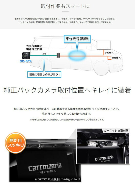 楽天市場】carrozzeria バックカメラユニット Pioneer パイオニア ND 
