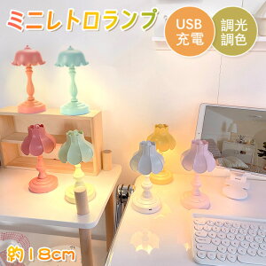 lC ~jg v CeA ؍ e[uv 킢 xbh k Q X^h Cg xbhTCh ԐڏƖ iCgCg xbhTChv  tACg X^