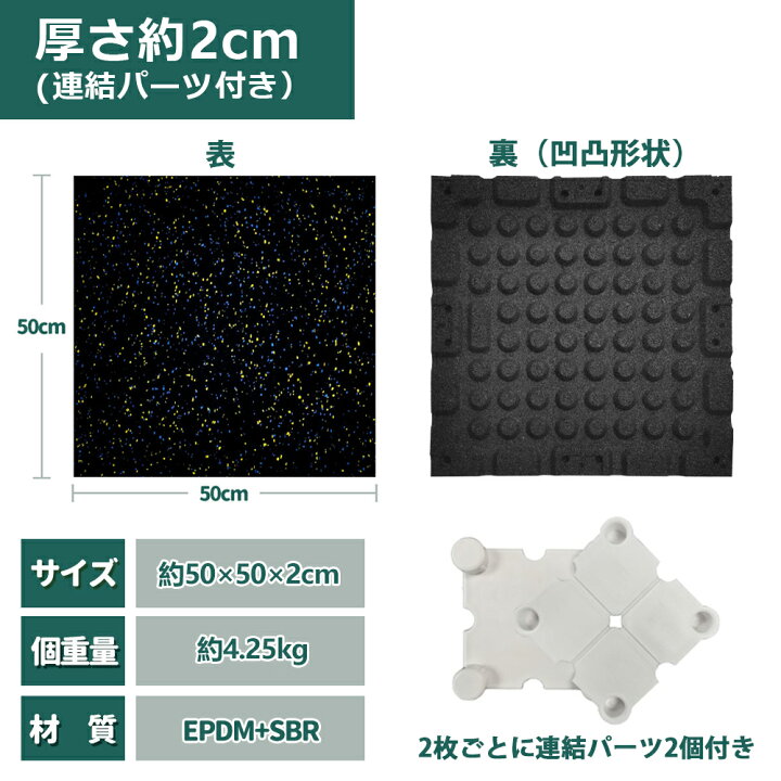 楽天市場】【全品16％OFFクーポン】2枚~20枚 ジムマット ゴムマット 