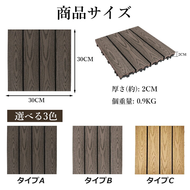 楽天市場】【全品クーポン配布中】ウッドパネル 人工木 ウッドデッキ 
