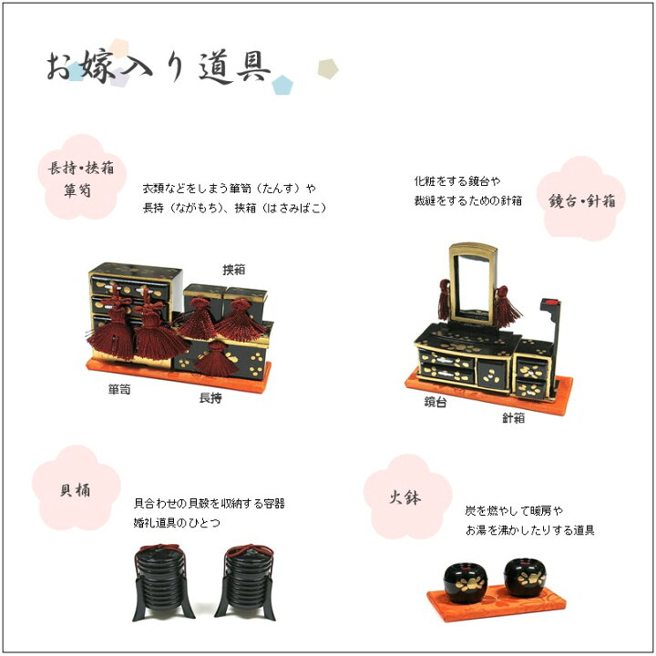 楽天市場】豆お道具七品セット 12号 雛人形 雛道具 ミニサイズ 