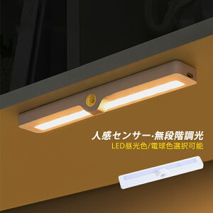 yZbgz uPbgCg LED C 㓔 ʏ ZT[Cg _/ lZT[ Ǌ|Ɩ N[[bgCg  ^ USB[d Cg CeAƖ
