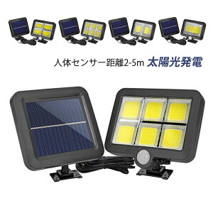 2Zbg COB/LED \[[Cg  ֊O OƖ ̌^ Ǖt \[[[d lZT[ ÃZT[ _ \D a hƑ΍ObY 뉀 GgXƖ 和