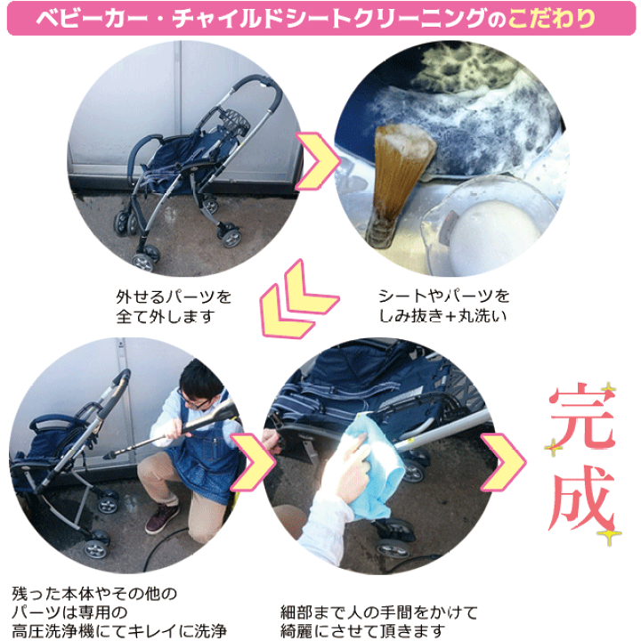 豪華出産準備セット ベビーベッド チャイルドシートベビーカー