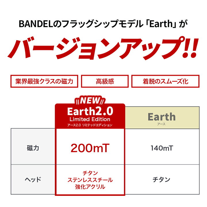 楽天市場】【1年保証付】 BANDEL ヘルスケア ネックレス Earth アース 