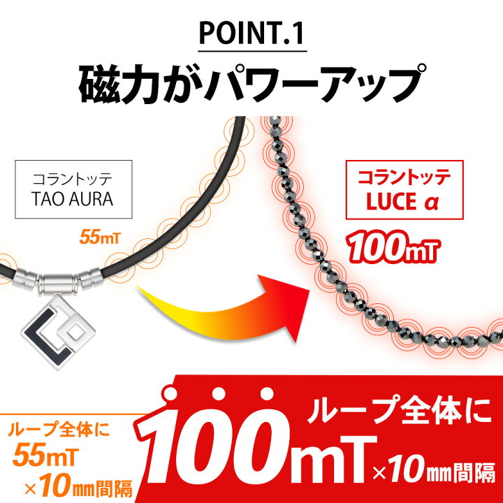 楽天市場】【ポイント10倍・楽天1位獲得】 コラントッテ ルーチェ 