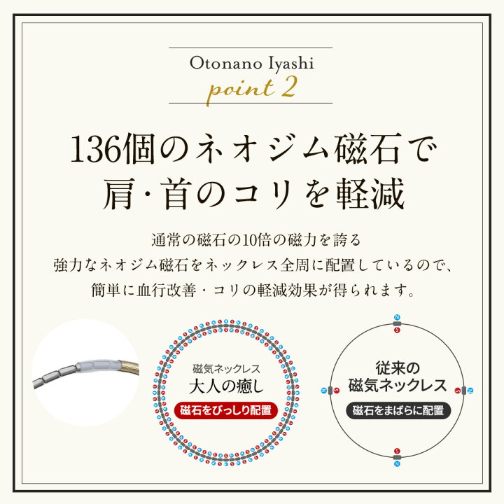 磁気ネックレス 医療 医療機器 おしゃれ ペンダント付 レディース 女性用 肩こり解消グッズ 肩こり解消 肩こりネックレス カラー アクア 装着時最長45センチ 以上節約
