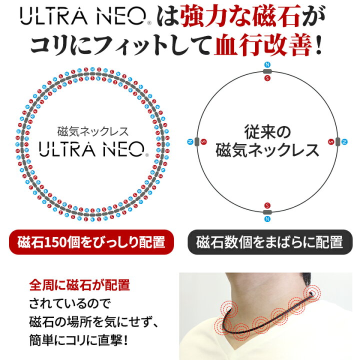 楽天市場】ULTRA NEO 磁気ネックレス おしゃれ メンズ 磁気ネックレス 