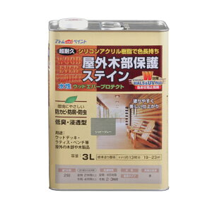 AgnEXyCg EbhGo[veNg 3LVh[O[ DIY EbhfbL h h hJr SPF XeC