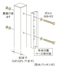 川口技研 ホスクリーン 取付パーツ 支柱への取付け HP-1B 竿 洗濯 ベランダ 干す 衣類 乾燥 DIY 家事 1袋（1本分） HP-1B